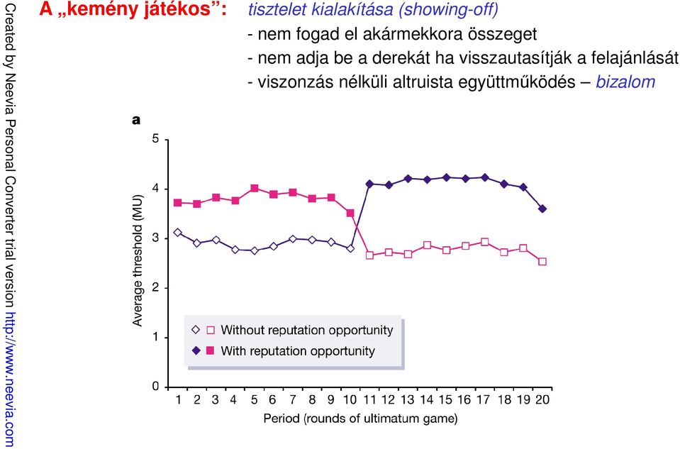 - nem adja be a derekát ha visszautasítják a