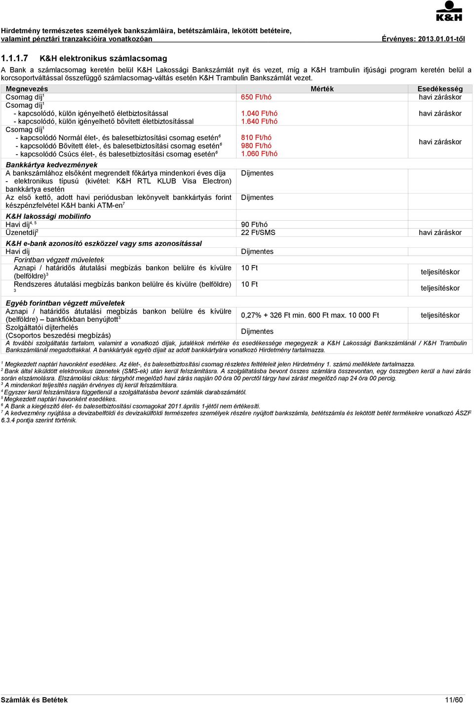 Csomag díj 650 Ft/hó havi záráskor Csomag díj - kapcsolódó, külön igényelhető életbiztosítással - kapcsolódó, külön igényelhető bővített életbiztosítással Csomag díj - kapcsolódó Normál élet-, és