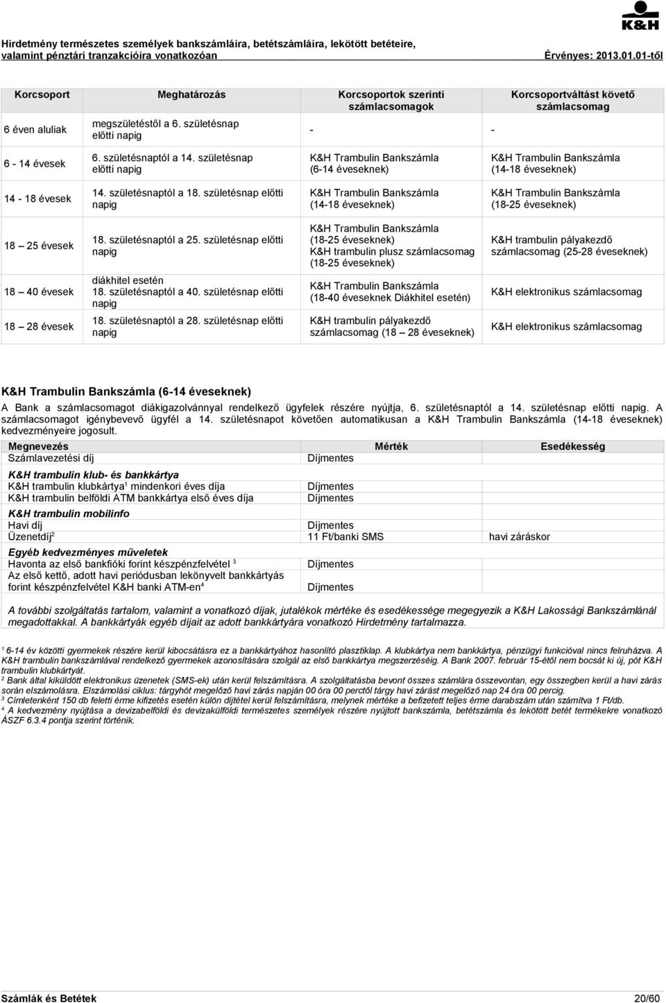 születésnap előtti napig K&H Trambulin Bankszámla (4-8 éveseknek) K&H Trambulin Bankszámla (8-25 éveseknek) 8 25 évesek 8. születésnaptól a 25.