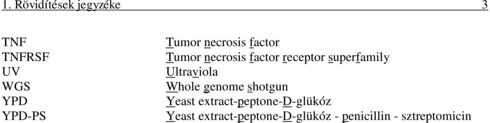 Ultraviola Whole genome shotgun Yeast