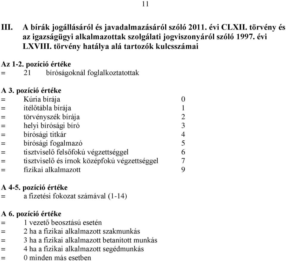 pozíció értéke = Kúria bírája 0 = ítélőtábla bírája 1 = törvényszék bírája 2 = helyi bírósági bíró 3 = bírósági titkár 4 = bírósági fogalmazó 5 = tisztviselő felsőfokú végzettséggel 6 =