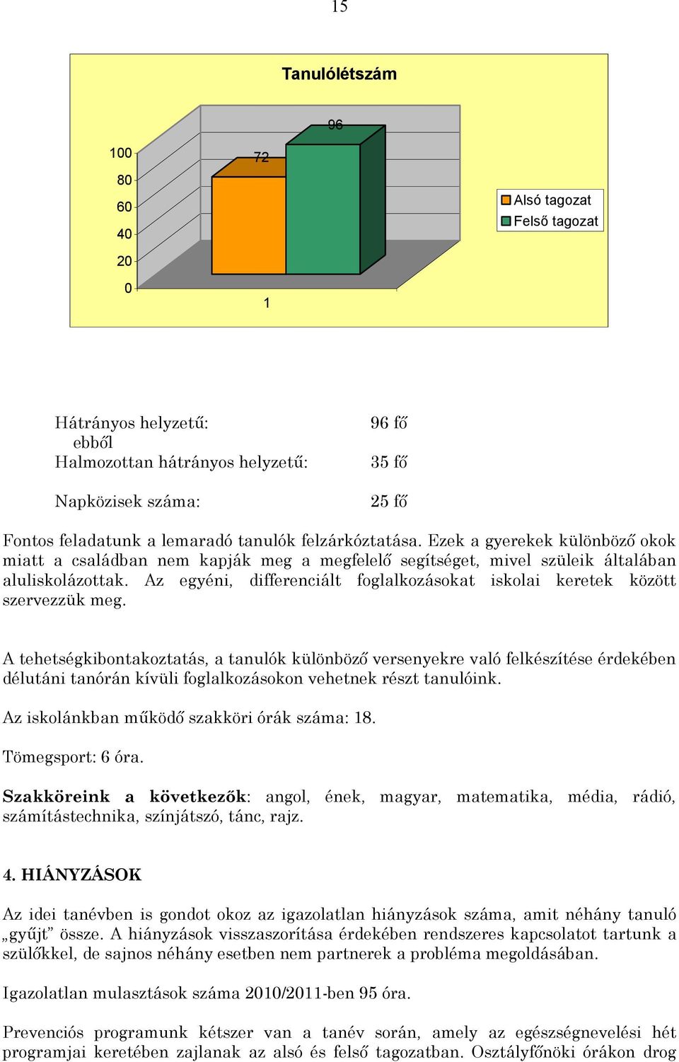 Az egyéni, differenciált foglalkozásokat iskolai keretek között szervezzük meg.