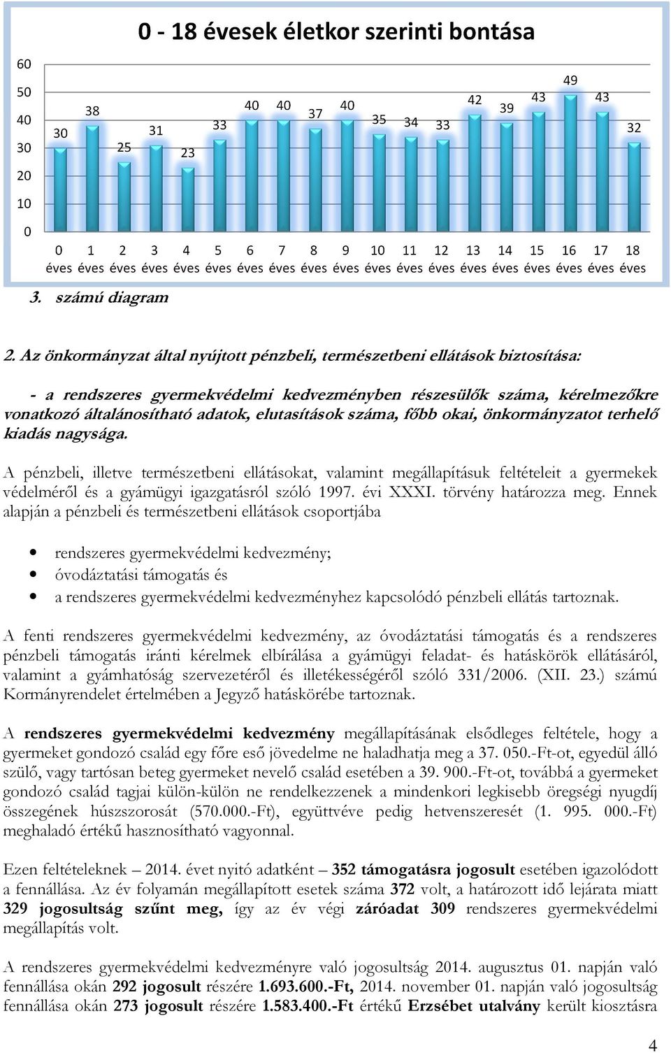 száma, főbb okai, önkormányzatot terhelő kiadás nagysága.