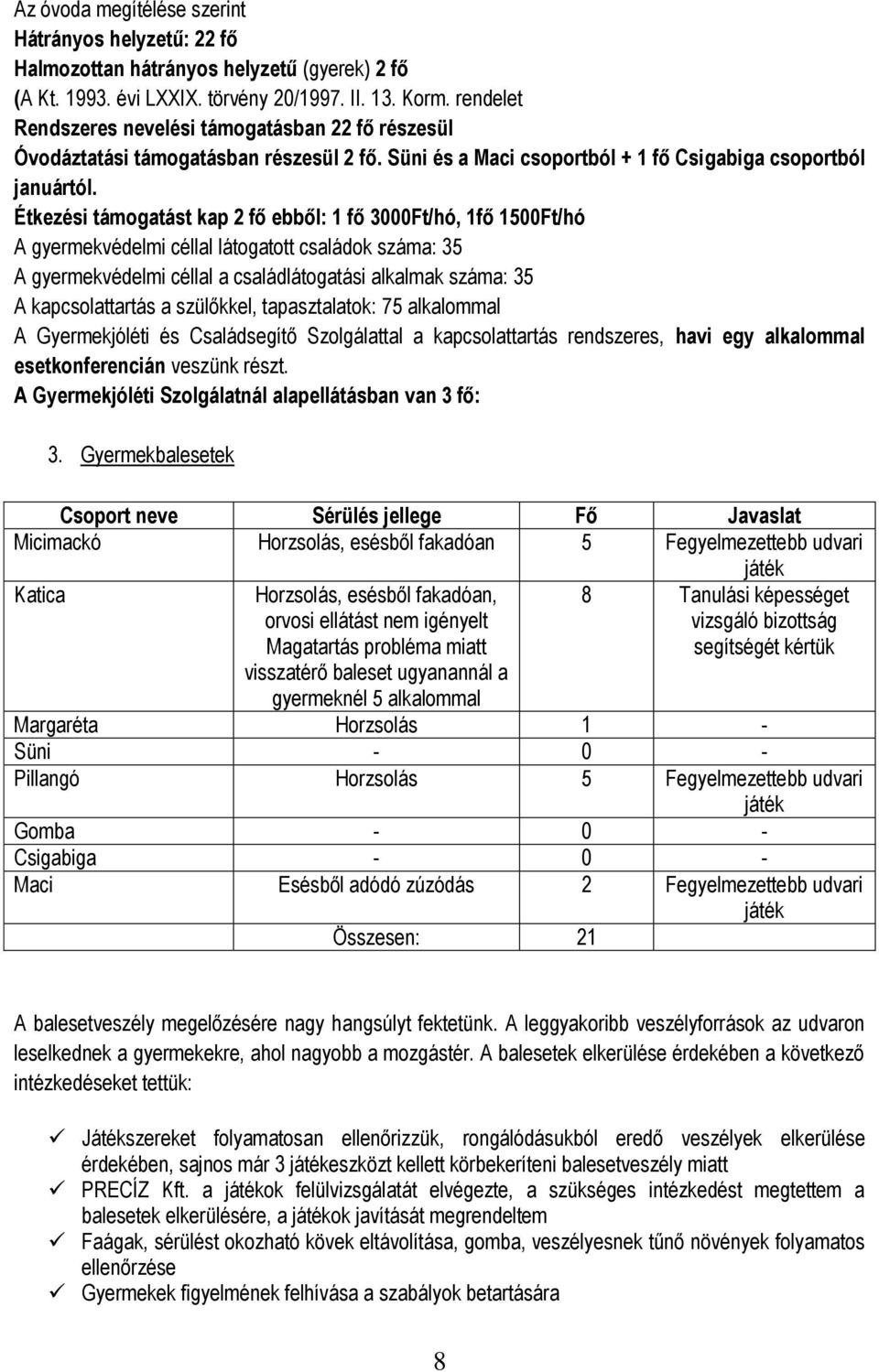 Étkezési támogatást kap 2 fő ebből: 1 fő 3000Ft/hó, 1fő 1500Ft/hó A gyermekvédelmi céllal látogatott családok száma: 35 A gyermekvédelmi céllal a családlátogatási alkalmak száma: 35 A kapcsolattartás