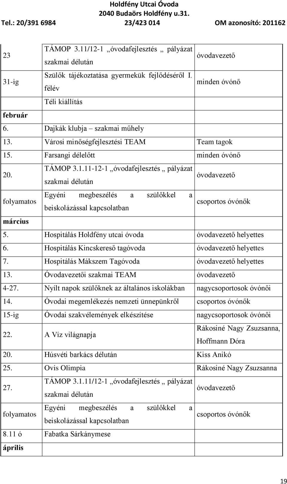 Hospitálás Holdfény utcai óvoda óvodavezető helyettes 6. Hospitálás Kincskereső tagóvoda óvodavezető helyettes 7. Hospitálás Mákszem Tagóvoda óvodavezető helyettes 13.