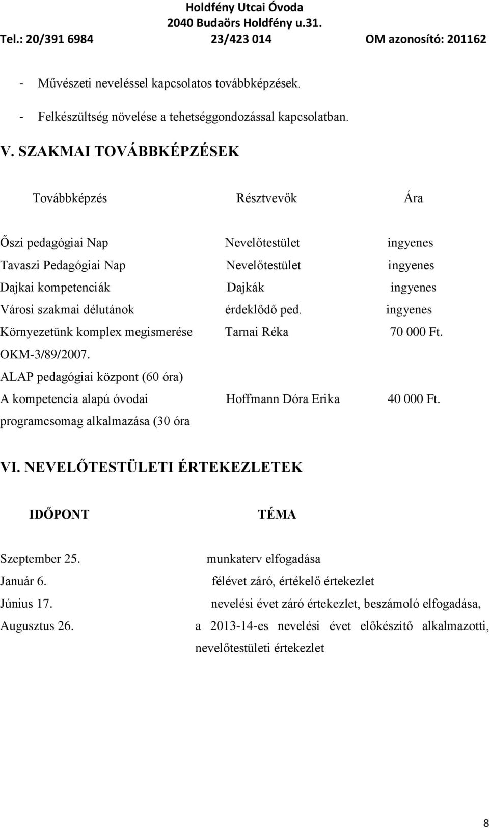 délutánok érdeklődő ped. ingyenes Környezetünk komplex megismerése Tarnai Réka 70 000 Ft. OKM-3/89/2007. ALAP pedagógiai központ (60 óra) A kompetencia alapú óvodai Hoffmann Dóra Erika 40 000 Ft.