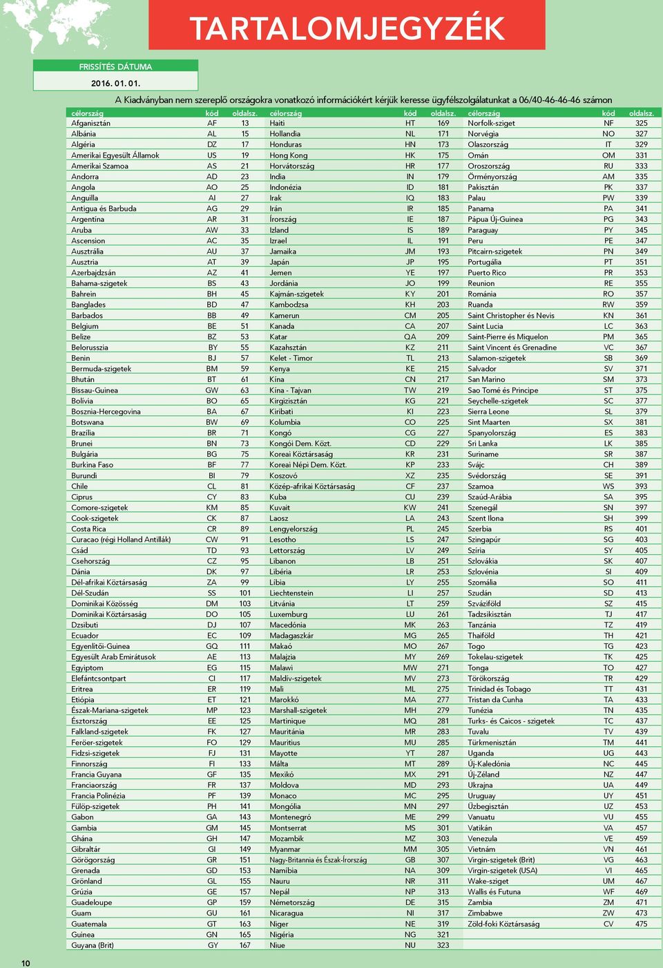 Afganisztán AF 13 Haiti HT 169 Norfolk-sziget NF 325 Albánia AL 15 Hollandia NL 171 Norvégia NO 327 Algéria DZ 17 Honduras HN 173 Olaszország IT 329 Amerikai Egyesült Államok US 19 Hong Kong HK 175