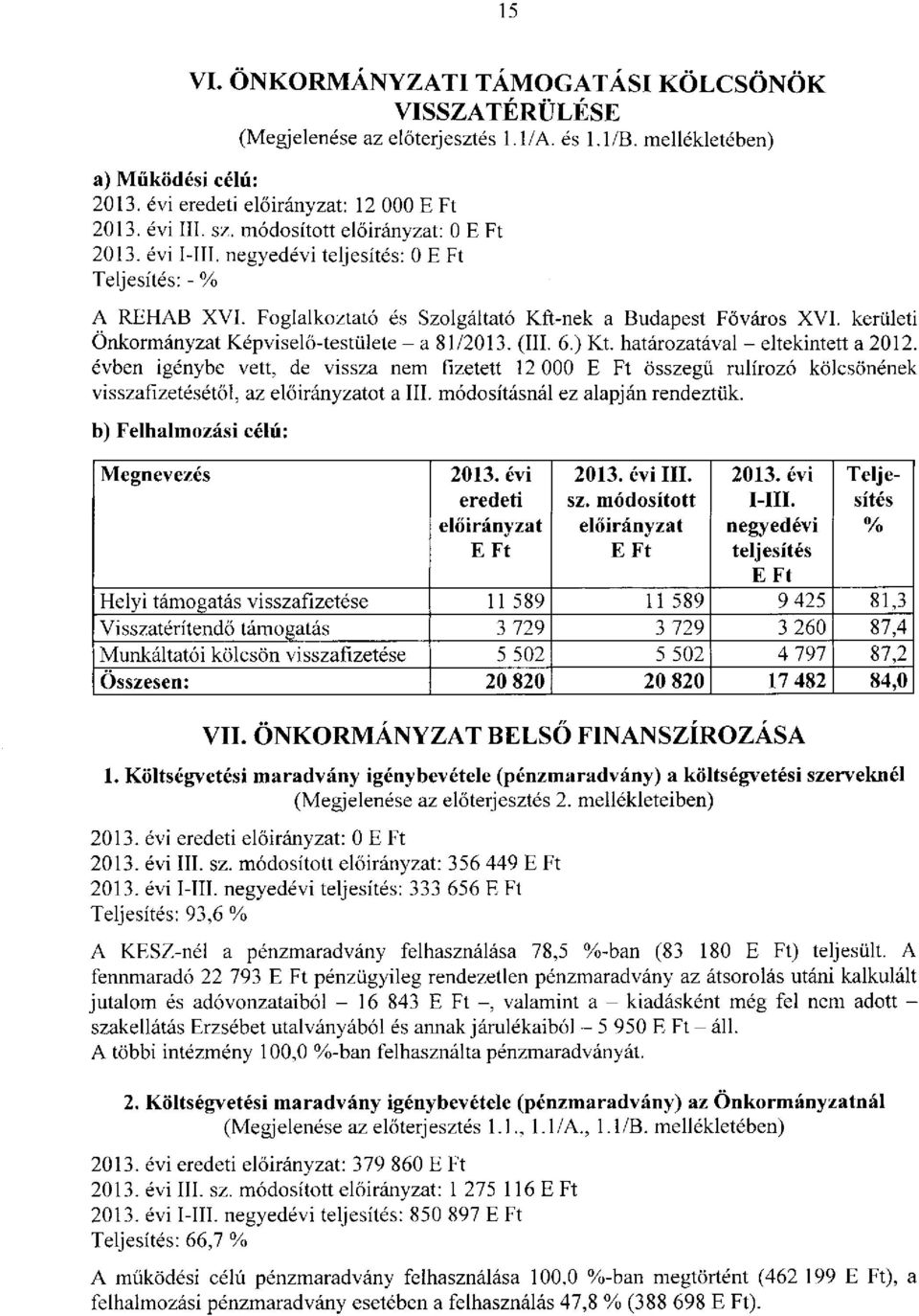 kerületi Önkormányzat Képviselő-testülete - a 81/2013. (III. 6.) Kt. határozatával - eltekintett a 2012.