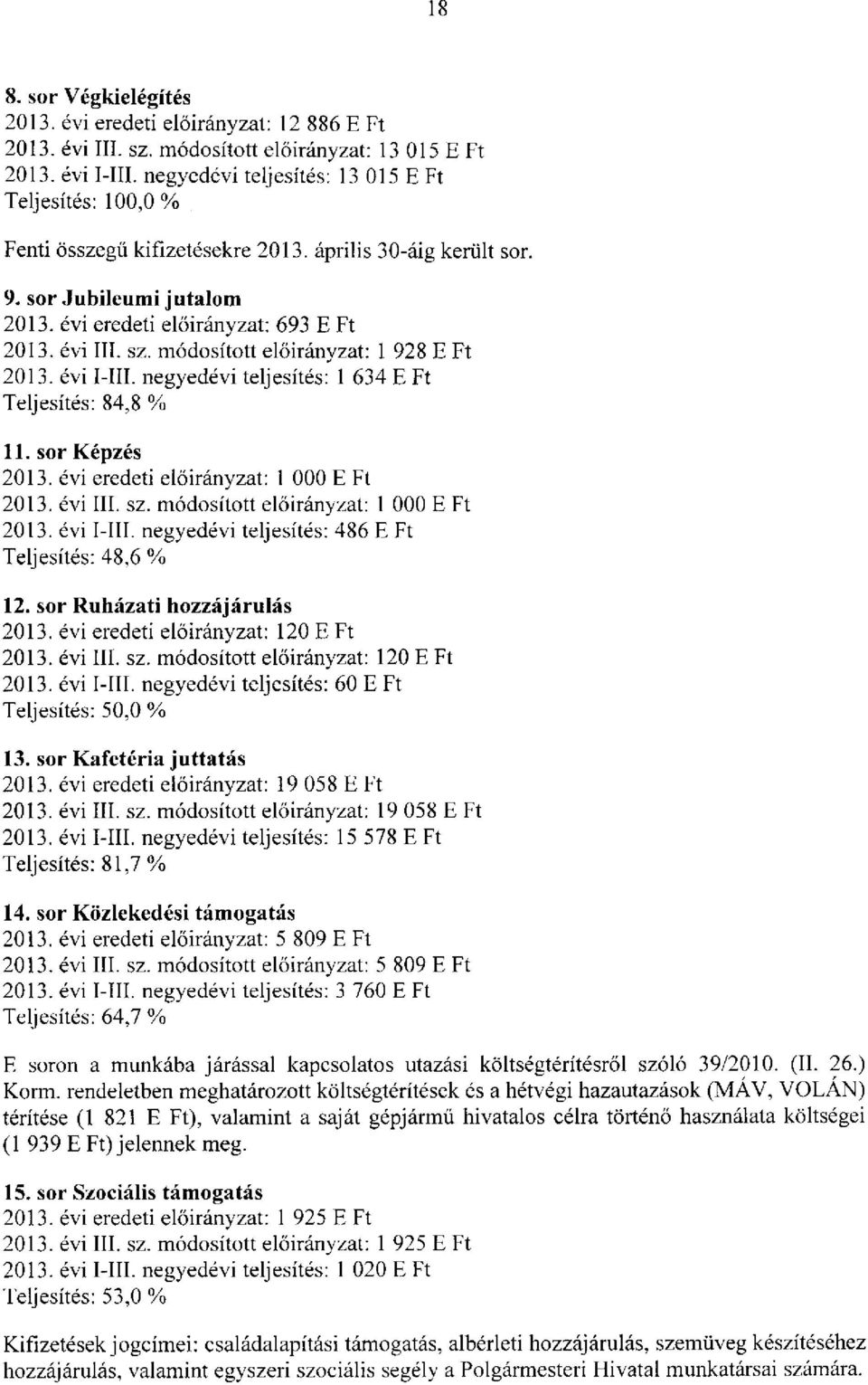 módosított : 1 928 E Ft 2013. évi I-III. negyedévi teljesítés: 1 634 E Ft Teljesítés: 84,8 % 11. sor Képzés 2013. évi eredeti : 1 000 E Ft 2013. évi III. sz. módosított : 1 000 E Ft 2013. évi I-III. negyedévi teljesítés: 486 E Ft Teljesítés: 48,6 % 12.