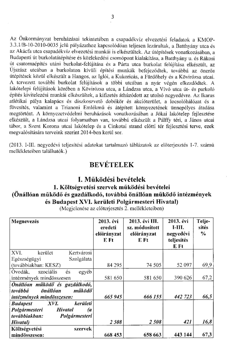 Az útépítések vonatkozásában, a Budapesti út burkolatátépítése és közlekedési csomópont kialakítása, a Batthyány u.