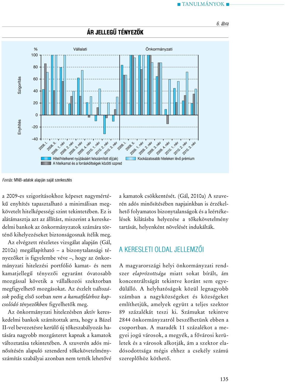 Ez is alátámasztja azt az állítást, miszerint a kereskedelmi bankok az önkormányzatok számára történõ kihelyezéseket biztonságosnak ítélik meg.