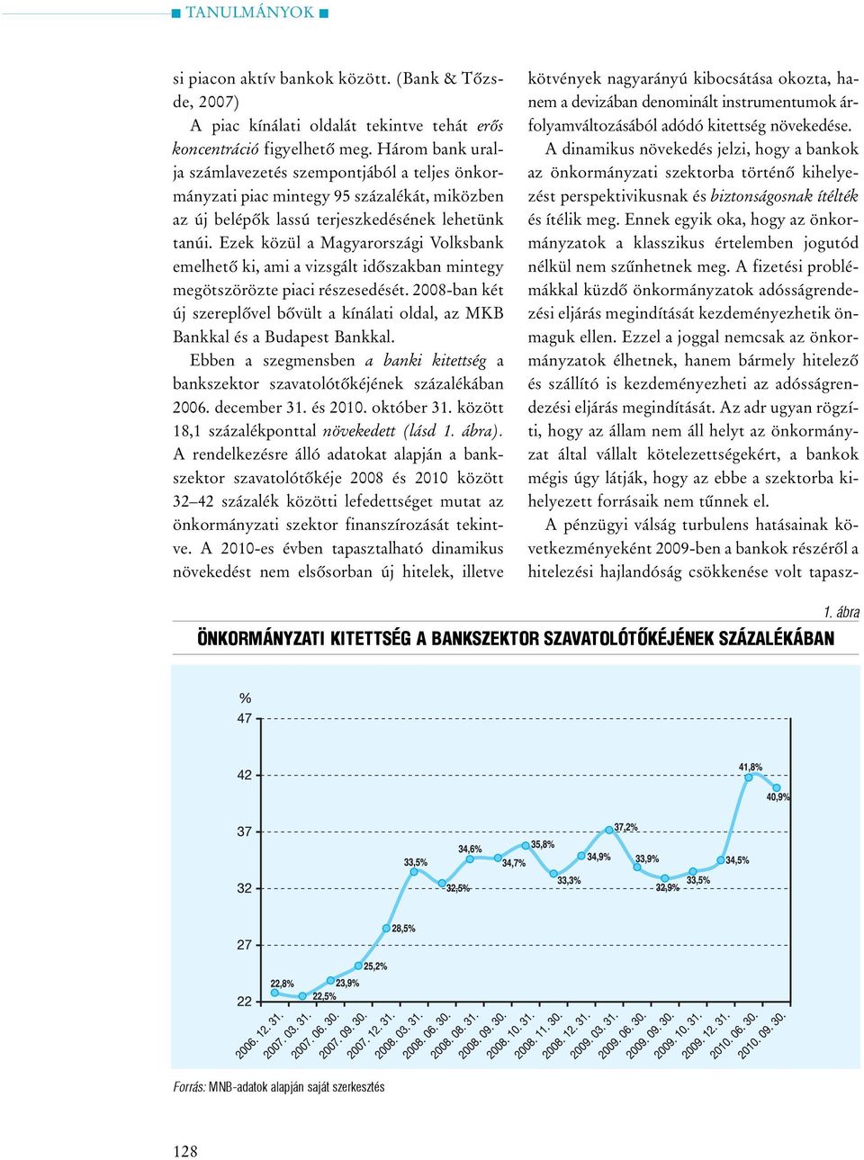 Ezek közül a Magyarországi Volksbank emelhetõ ki, ami a vizsgált idõszakban mintegy megötszörözte piaci részesedését.