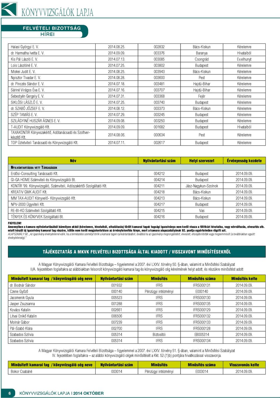 003600 Pest Kérelemre dr. Pinczés Sándor E. V. 2014.07.18. 003481 Hajdú-Bihar Kérelemre Sáriné Virágos Éva E. V. 2014.07.16. 003707 Hajdú-Bihar Kérelemre Sebestyén Gergely E. V. 2014.07.31.