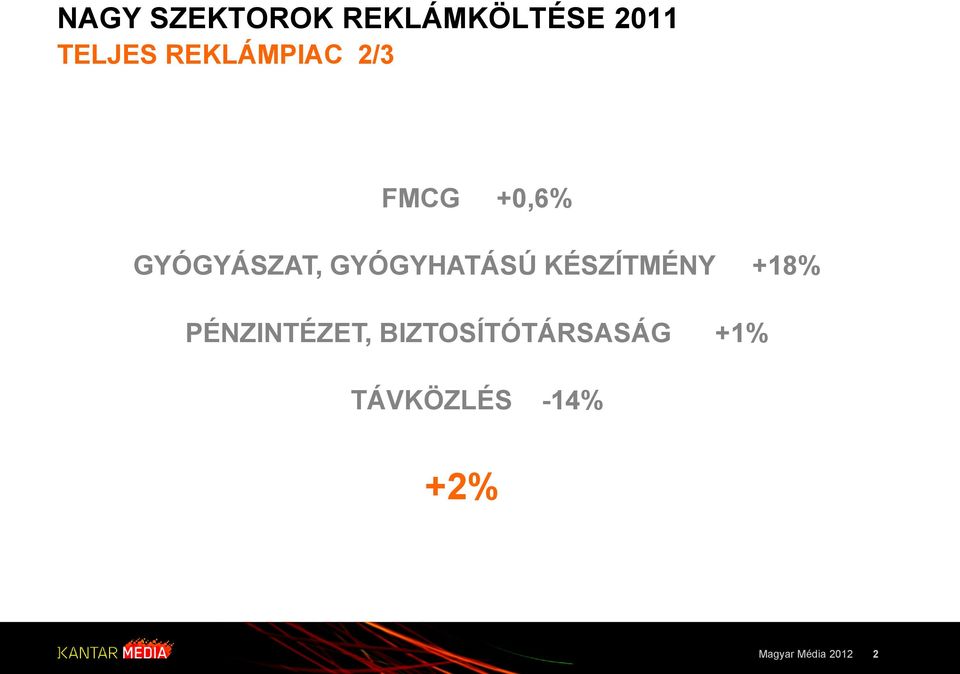 KÉSZÍTMÉNY +18% PÉNZINTÉZET,