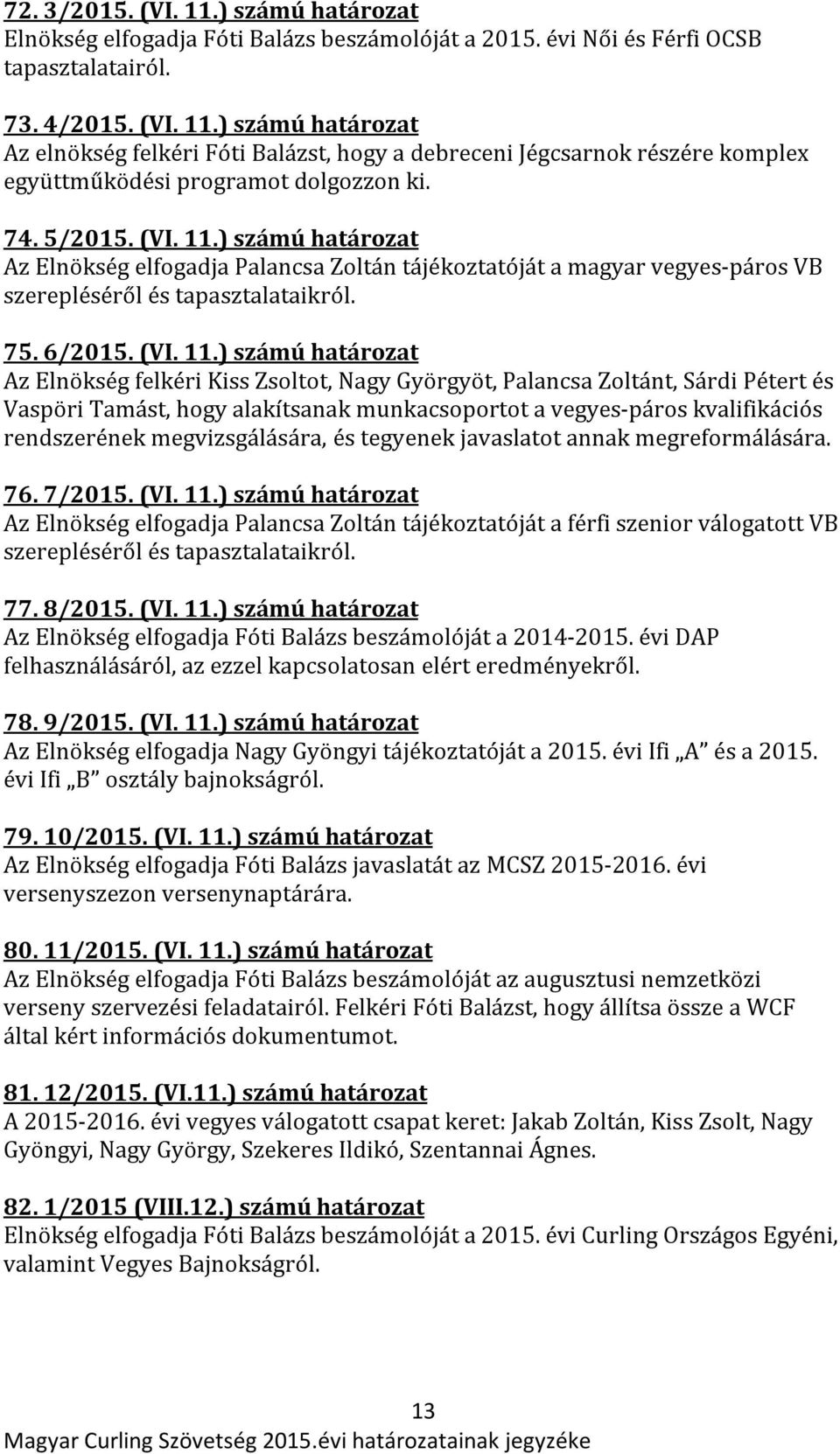 ) számú határozat Az Elnökség elfogadja Palancsa Zoltán tájékoztatóját a magyar vegyes-páros VB szerepléséről és tapasztalataikról. 75. 6/2015. (VI. 11.