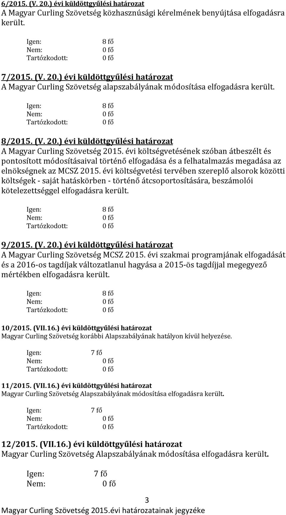 évi költségvetésének szóban átbeszélt és pontosított módosításaival történő elfogadása és a felhatalmazás megadása az elnökségnek az MCSZ 2015.