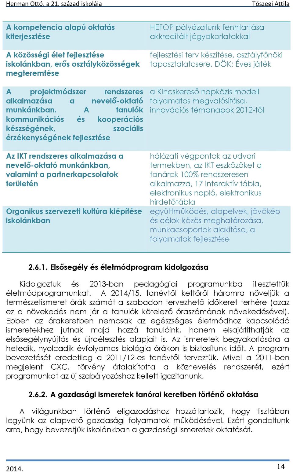 szervezeti kultúra kiépítése iskolánkban HEFOP pályázatunk fenntartása akkreditált jógyakorlatokkal fejlesztési terv készítése, osztályfőnöki tapasztalatcsere, DÖK: Éves játék a Kincskereső napközis