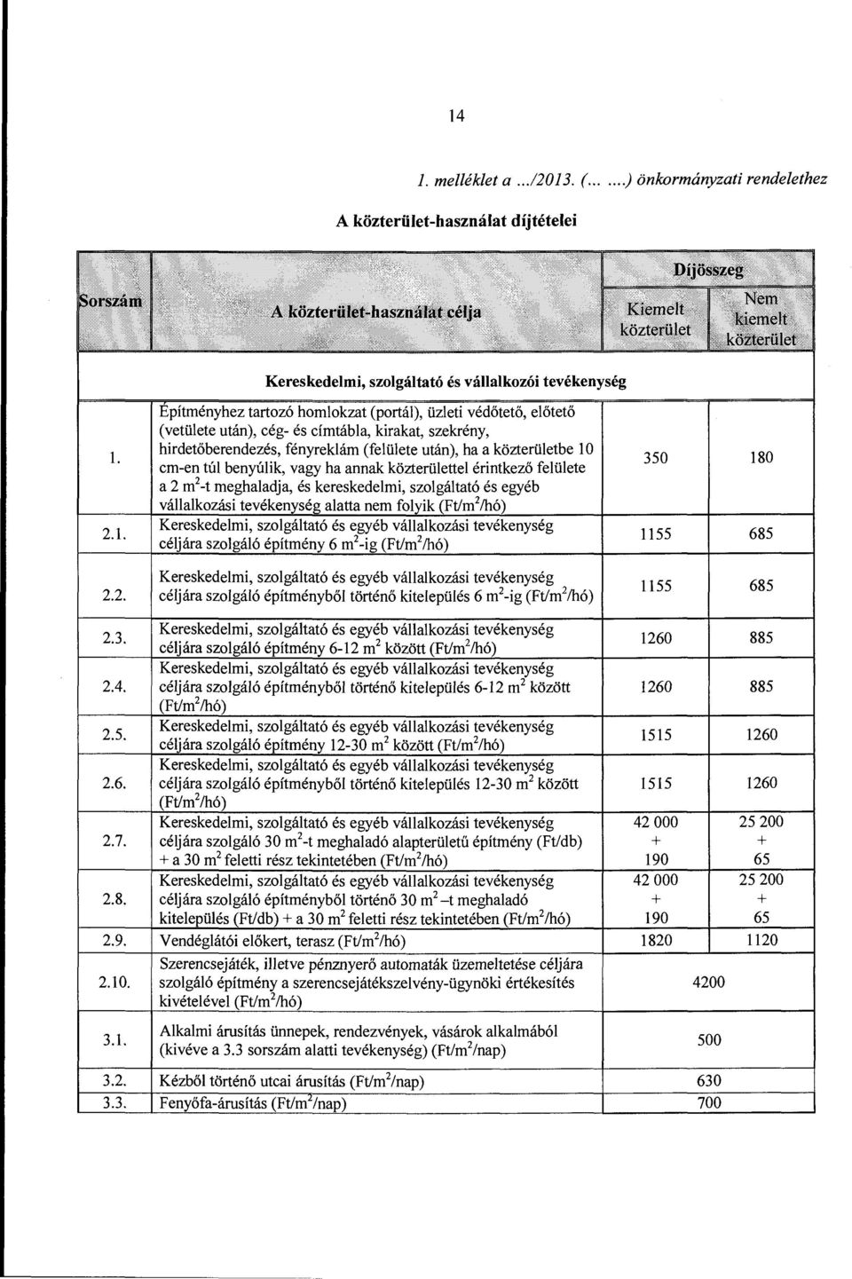 után), ha a közterülethe 10 cm-en túl benyúlik, vagy ha annak közterülettel érintkező felülete a 2 m 2 -t meghaladja, és kereskedelmi, szolgáltató és egyéb vállalkozási tevéken ség alatta nem folyik