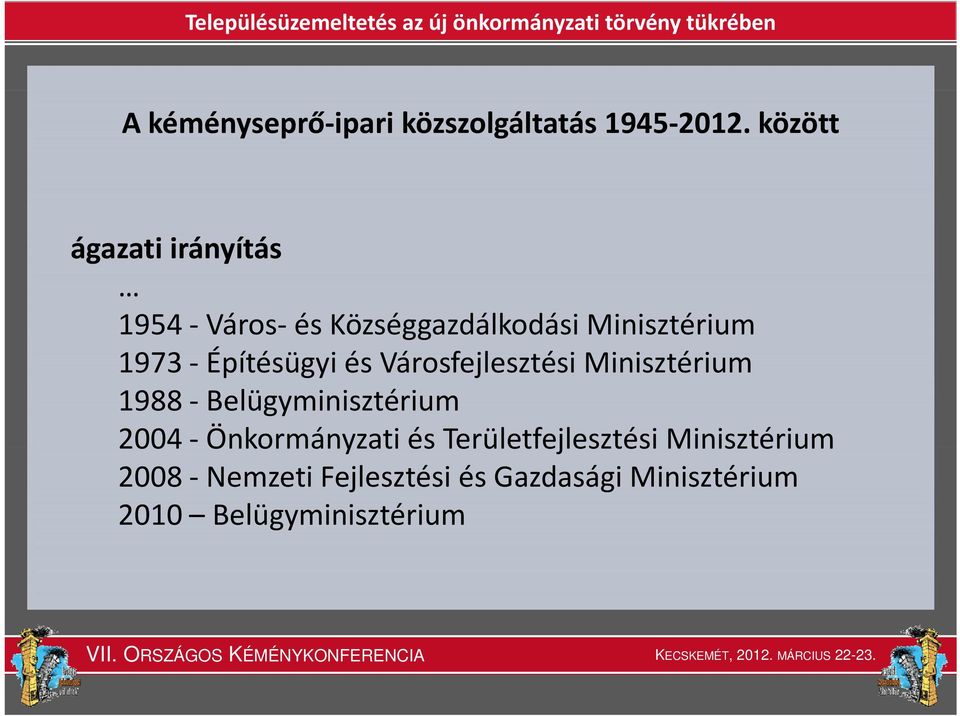 Építésügyi és Városfejlesztési Minisztérium 1988 Belügyminisztérium 2004