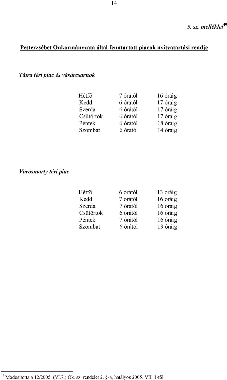 16 óráig Kedd 6 órától 17 óráig Szerda 6 órától 17 óráig Csütörtök 6 órától 17 óráig Péntek 6 órától 18 óráig Szombat 6 órától 14