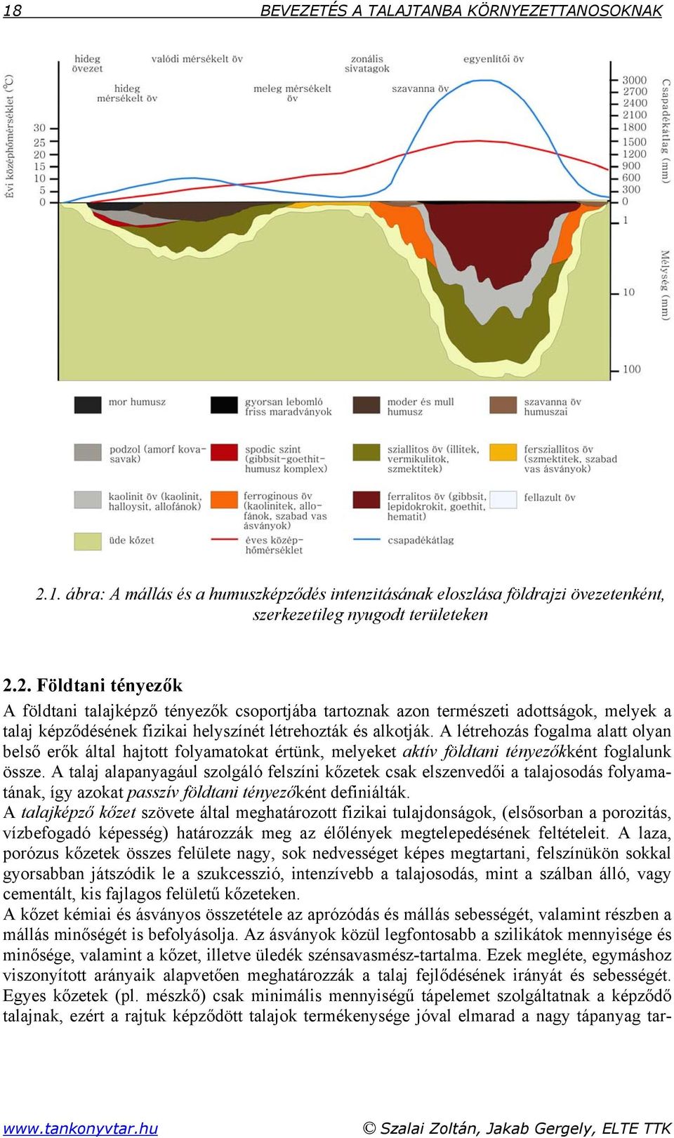 2. Földtani tényezők A földtani talajképző tényezők csoportjába tartoznak azon természeti adottságok, melyek a talaj képződésének fizikai helyszínét létrehozták és alkotják.