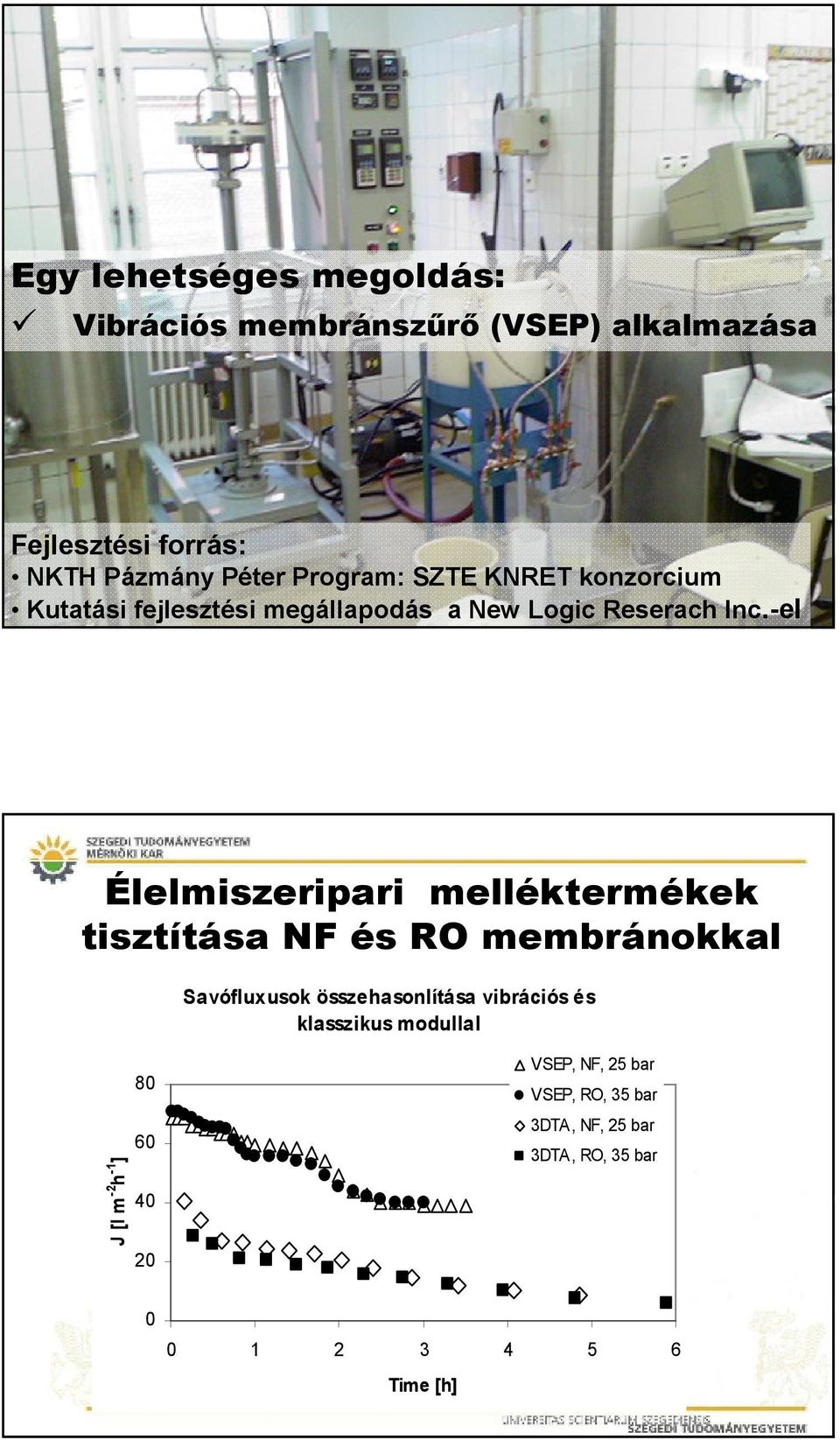 -el Élelmiszeripari melléktermékek tisztítása NF és RO membránokkal Savófluxusok összehasonlítása vibrációs