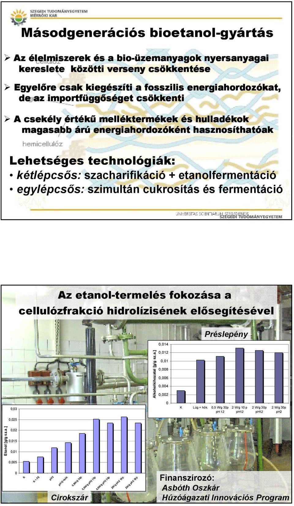 szacharifikáció + etanolfermentáció egylépcsıs: szimultán cukrosítás és fermentáció Az etanol-termelés fokozása a cellulózfrakció hidrolízisének elısegítésével,14 Préslepény Alkoholkihozatal [g/g sz.