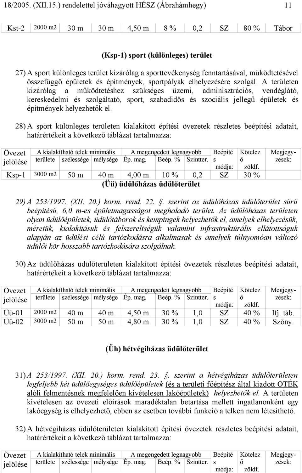 A területen kizárólag a működtetéshez szükséges üzemi, adminisztrációs, vendéglátó, kereskedelmi és szolgáltató, sport, szabadidős és szociális jellegű épületek és építmények helyezhetők el.