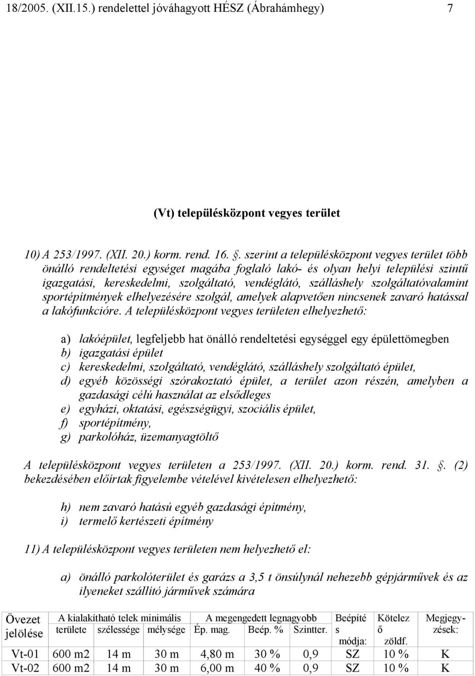 szolgáltatóvalamint sportépítmények elhelyezésére szolgál, amelyek alapvetően nincsenek zavaró hatással a lakófunkcióre.