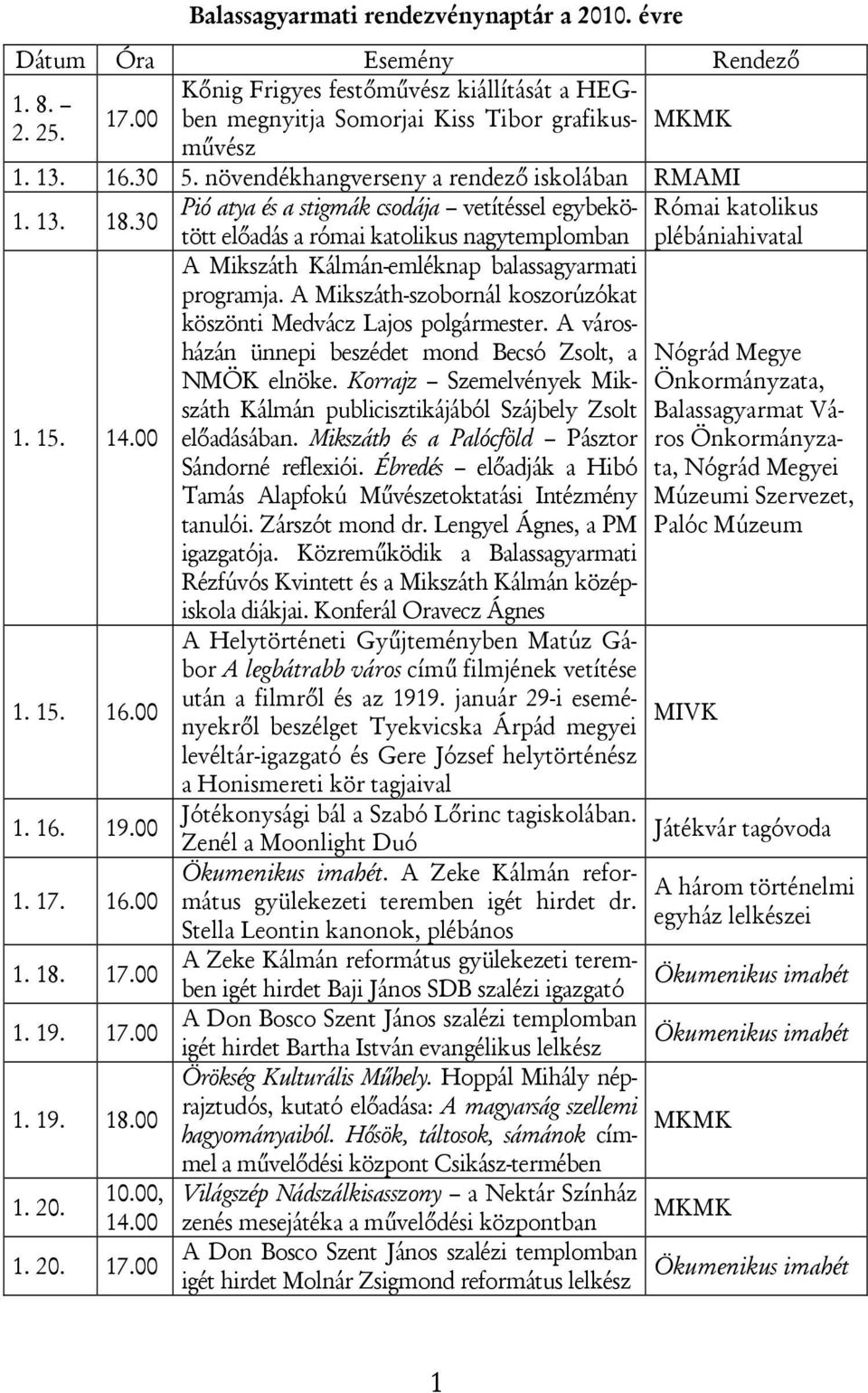 30 Pió atya és a stigmák csodája vetítéssel egybekötött előadás a római katolikus nagytemplomban A Mikszáth Kálmán-emléknap balassagyarmati programja.