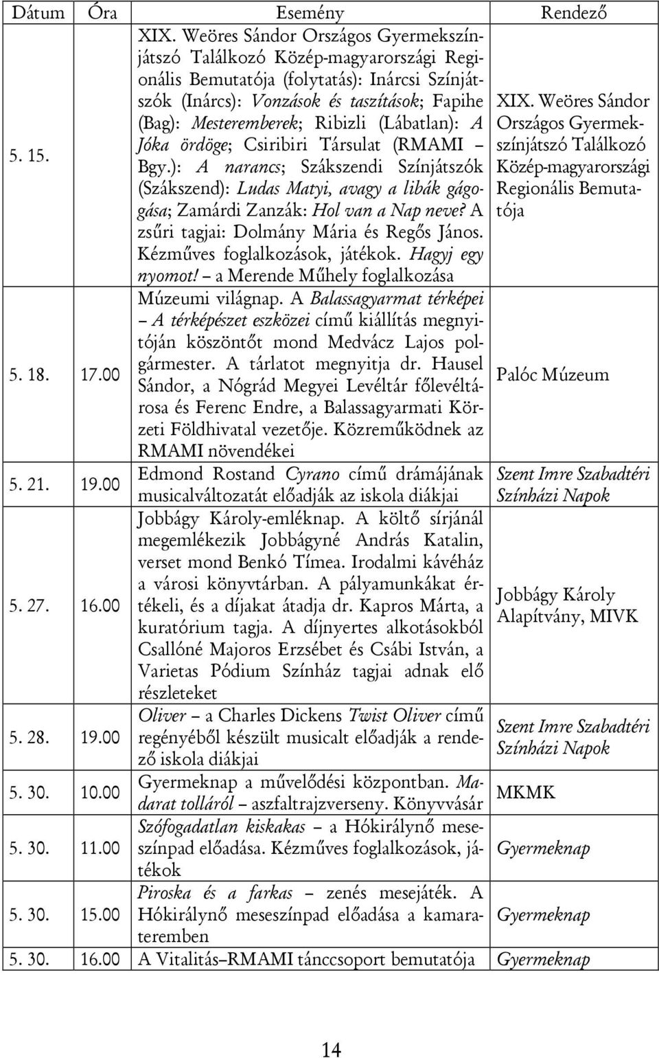 (Lábatlan): A Jóka ördöge; Csiribiri Társulat (RMAMI Bgy.): A narancs; Szákszendi Színjátszók (Szákszend): Ludas Matyi, avagy a libák gágogása; Zamárdi Zanzák: Hol van a Nap neve?