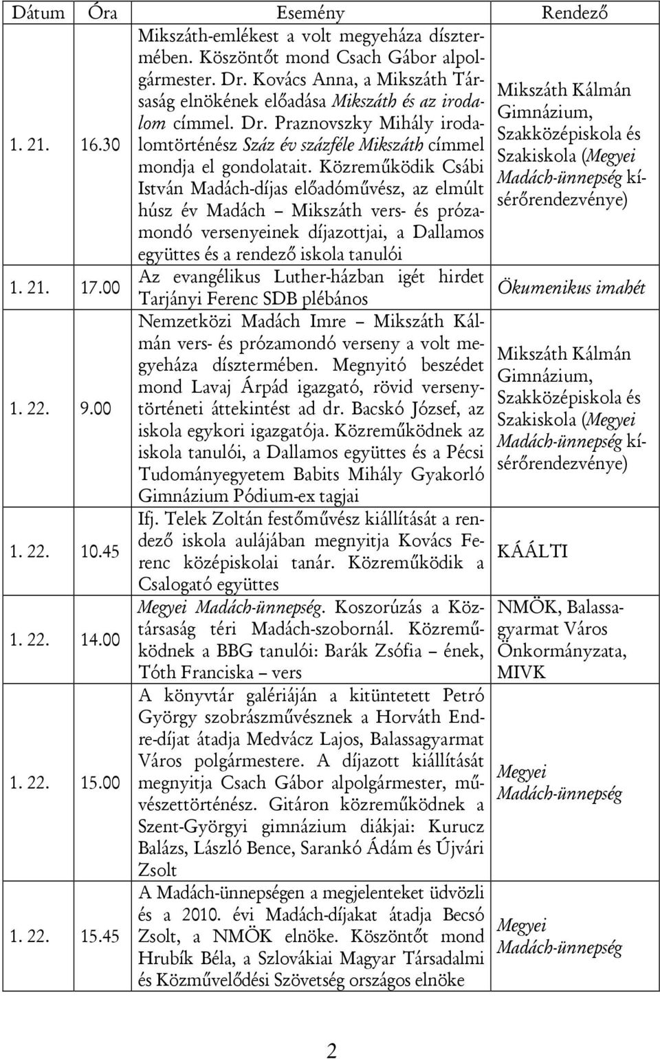 Praznovszky Mihály iroda- Gimnázium, Szakközépiskola és lomtörténész Száz év százféle Mikszáth címmel Szakiskola (Megyei mondja el gondolatait.