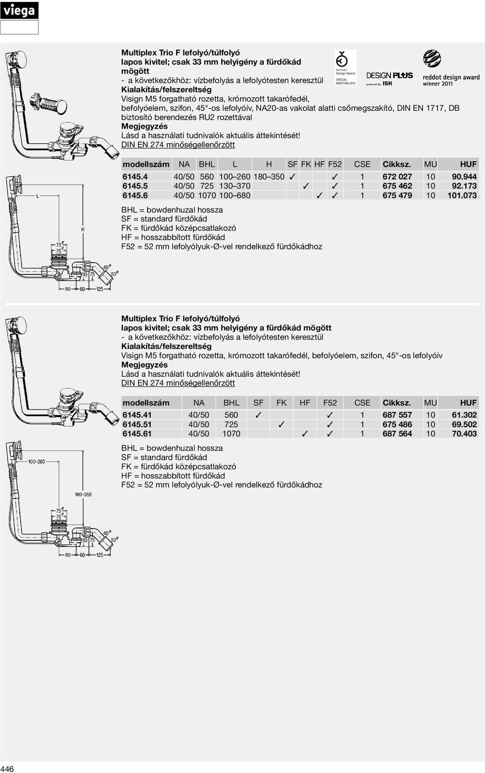 4 40/50 560 100 260 180 350 1 672 027 10 90.944 6145.5 40/50 725 130 370 1 675 462 10 92.173 6145.6 40/50 1070 100 680 1 675 479 10 101.