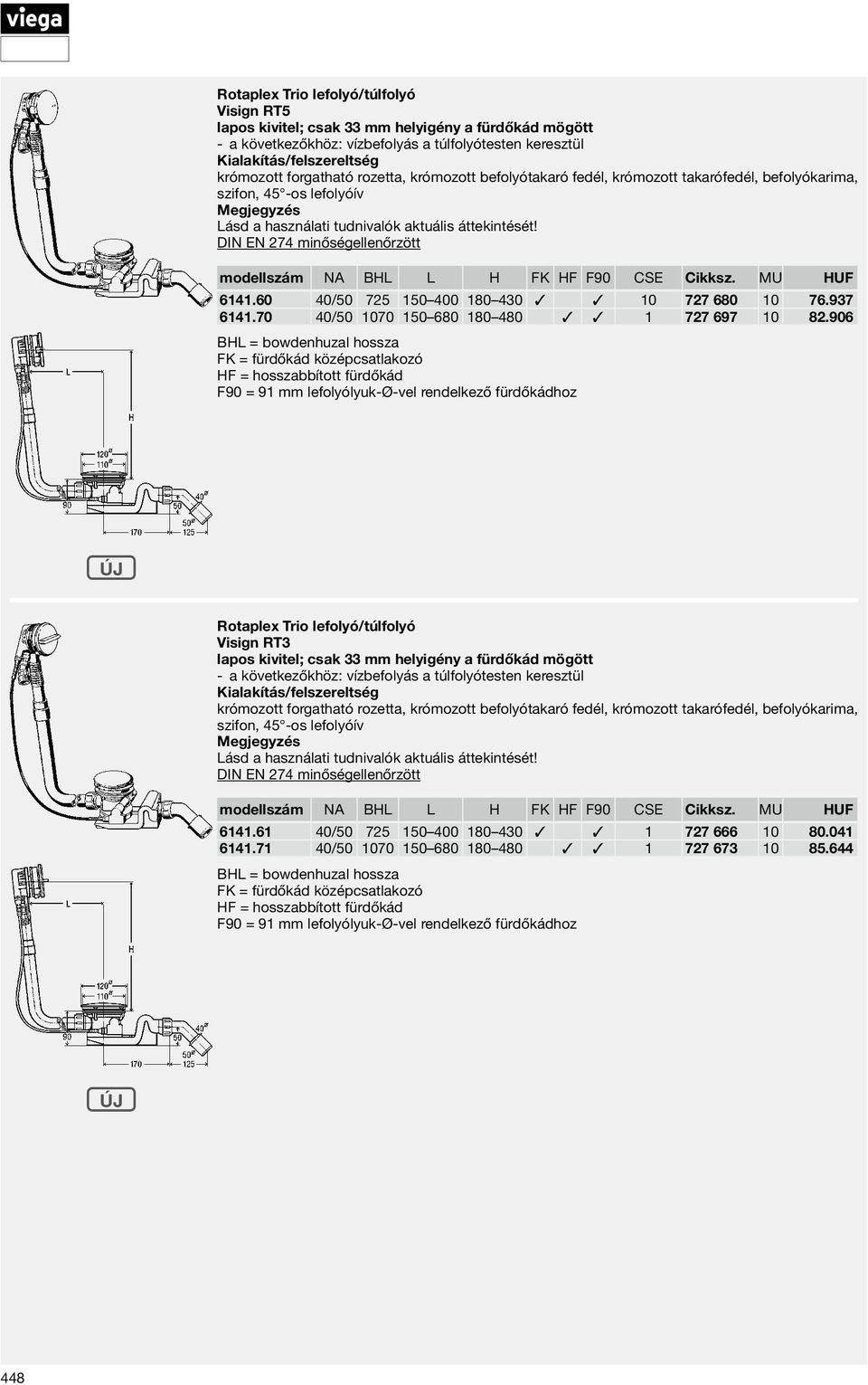 906 F90 = 91 mm lefolyólyuk-ø-vel rendelkező fürdőkádhoz ÚJ Rotaplex Trio lefolyó/túlfolyó Visign RT3 lapos kivitel; csak 33 mm helyigény a fürdőkád mögött krómozott forgatható rozetta, krómozott