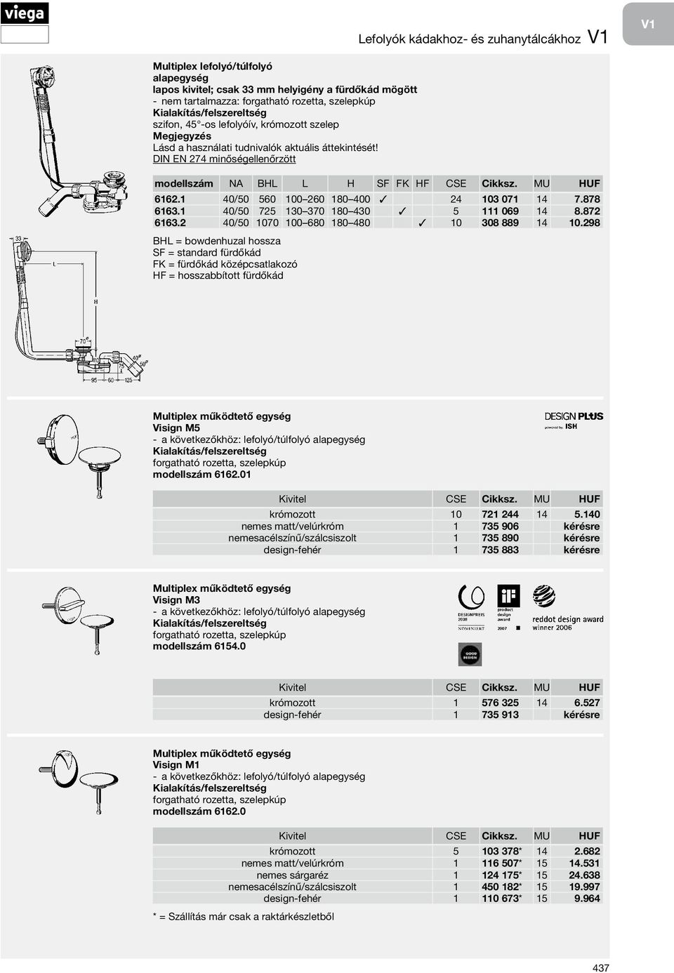 2 40/50 1070 100 680 180 480 10 308 889 14 10.298 Multiplex működtető egység Visign M5 a következőkhöz: lefolyó/túlfolyó alapegység forgatható rozetta, szelepkúp modellszám 6162.