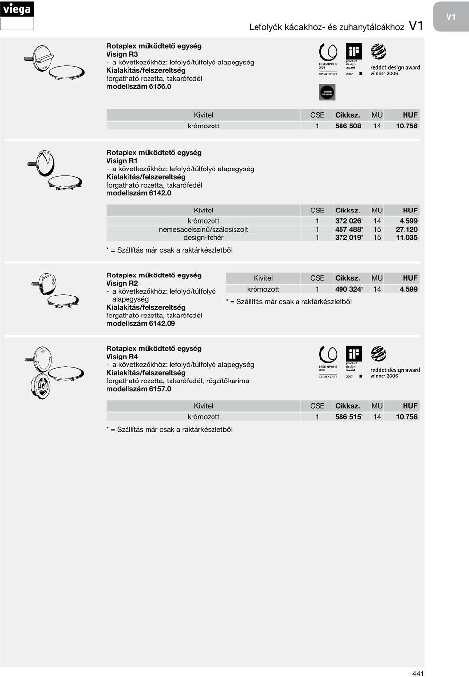 599 nemesacélszínű/szálcsiszolt 1 457 488* 15 27.120 design-fehér 1 372 019* 15 11.