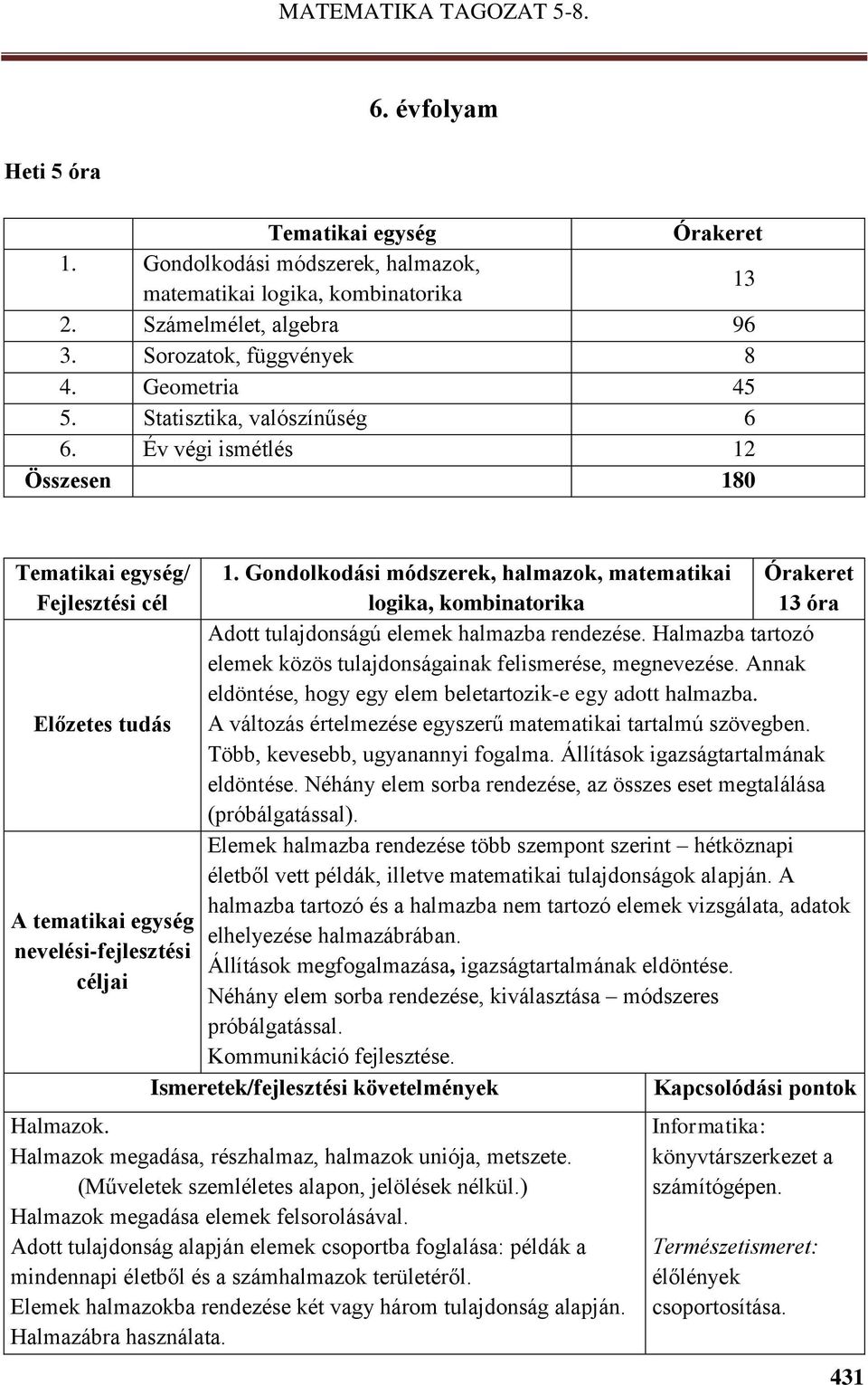 Gondolkodási módszerek, halmazok, matematikai logika, kombinatorika 13 óra Adott tulajdonságú elemek halmazba rendezése. Halmazba tartozó elemek közös tulajdonságainak felismerése, megnevezése.