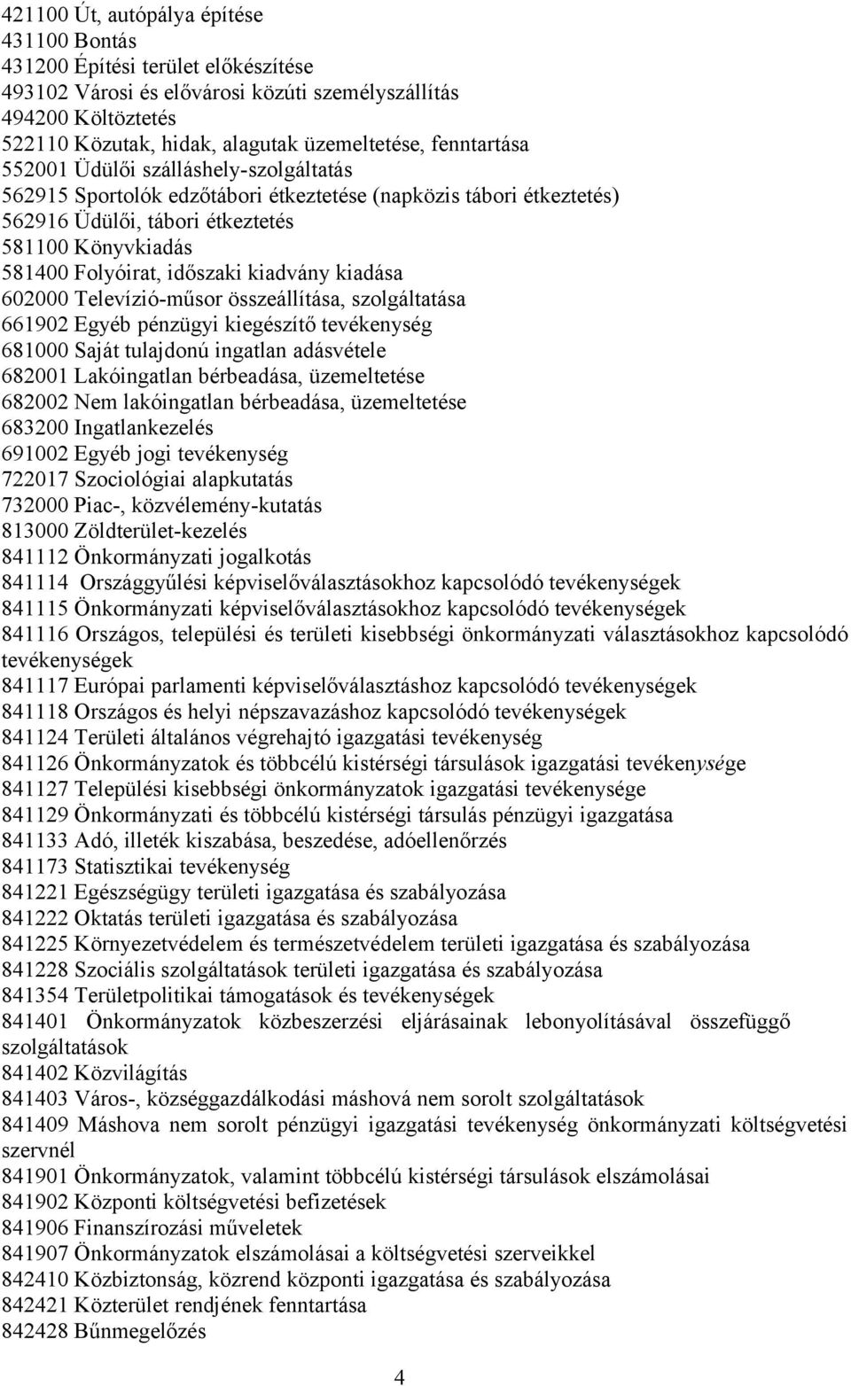 kiadvány kiadása 602000 Televízió-műsor összeállítása, szolgáltatása 661902 Egyéb pénzügyi kiegészítő tevékenység 681000 Saját tulajdonú ingatlan adásvétele 682001 Lakóingatlan bérbeadása,