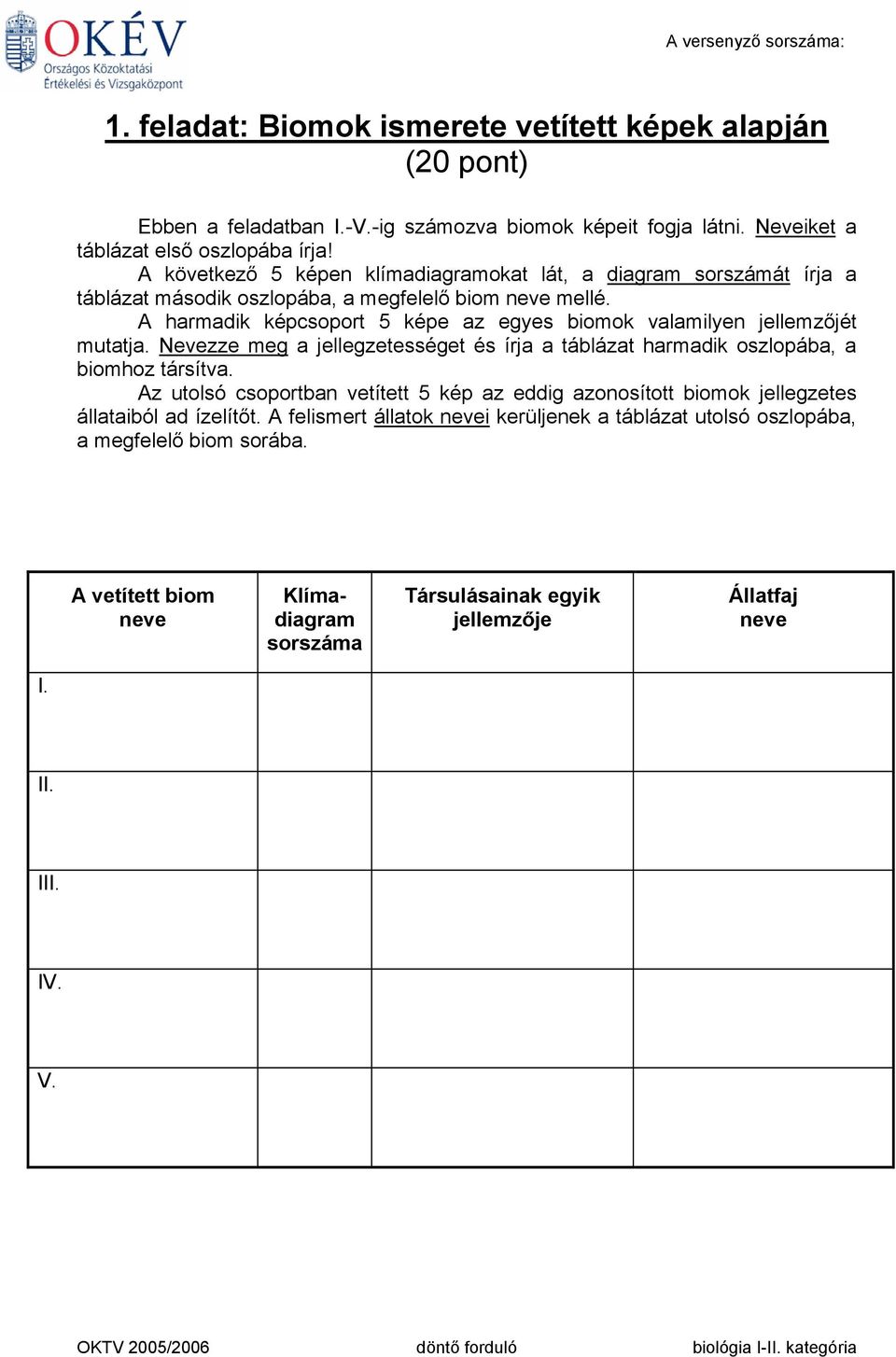 A harmadik képcsoport 5 képe az egyes biomok valamilyen jellemzőjét mutatja. Nevezze meg a jellegzetességet és írja a táblázat harmadik oszlopába, a biomhoz társítva.