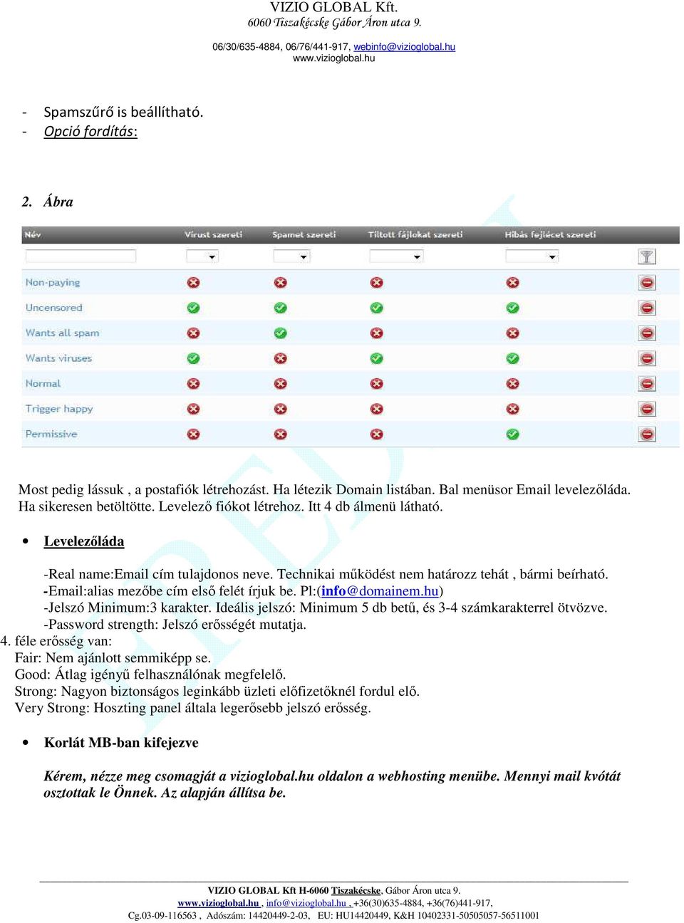 -Email:alias mezőbe cím első felét írjuk be. Pl:(info@domainem.hu) -Jelszó Minimum:3 karakter. Ideális jelszó: Minimum 5 db betű, és 3-4 számkarakterrel ötvözve.