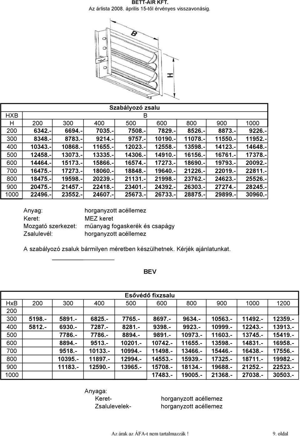 - 15866.- 16574.- 17273.- 18690.- 19793.- 20092.- 700 16475.- 17273.- 18060.- 18848.- 19640.- 21226.- 22019.- 22811.- 800 18475.- 19598.- 20239.- 21131.- 21998.- 23762.- 24623.- 25526.- 900 20475.