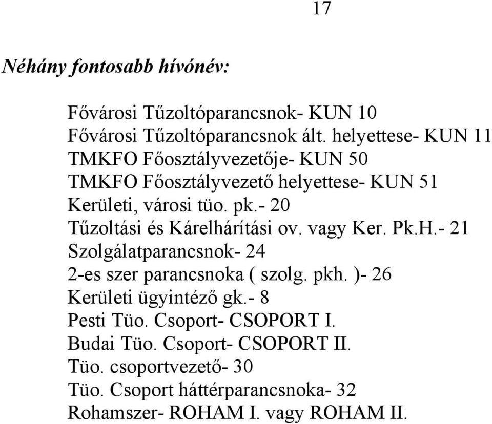 - 20 Tűzoltási és Kárelhárítási ov. vagy Ker. Pk.H.- 21 Szolgálatparancsnok- 24 2-es szer parancsnoka ( szolg. pkh.