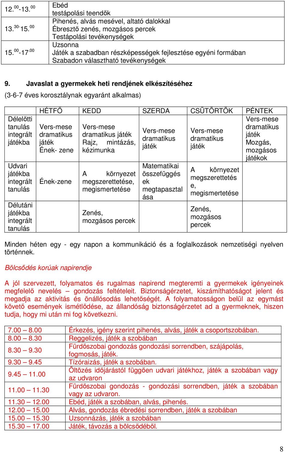 Javaslat a gyermekek heti rendjének elkészítéséhez (3-6-7 éves korosztálynak egyaránt alkalmas) Délelıtti tanulás integrált játékba Udvari játékba integrált tanulás Délutáni játékba integrált tanulás