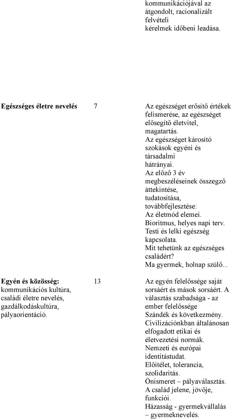 Testi és lelki egészség kapcsolata. Mit tehetünk az egészséges családért? Ma gyermek, holnap szülő.