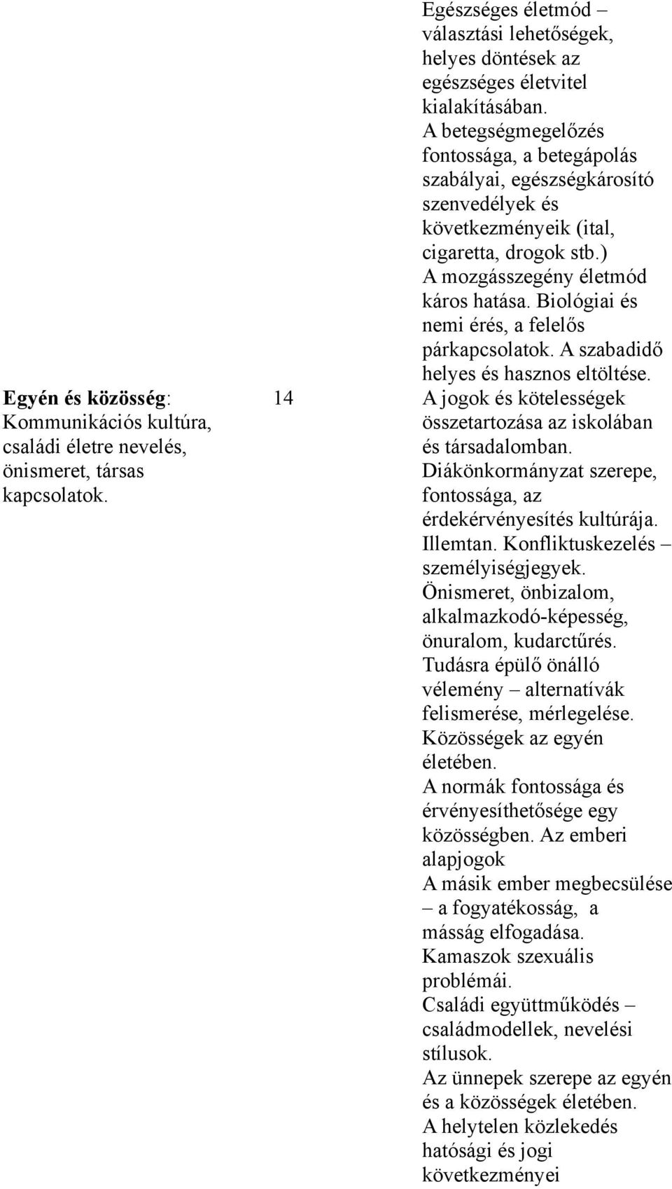 Biológiai és nemi érés, a felelős párkapcsolatok. A szabadidő helyes és hasznos eltöltése. 14 A jogok és kötelességek összetartozása az iskolában és társadalomban.