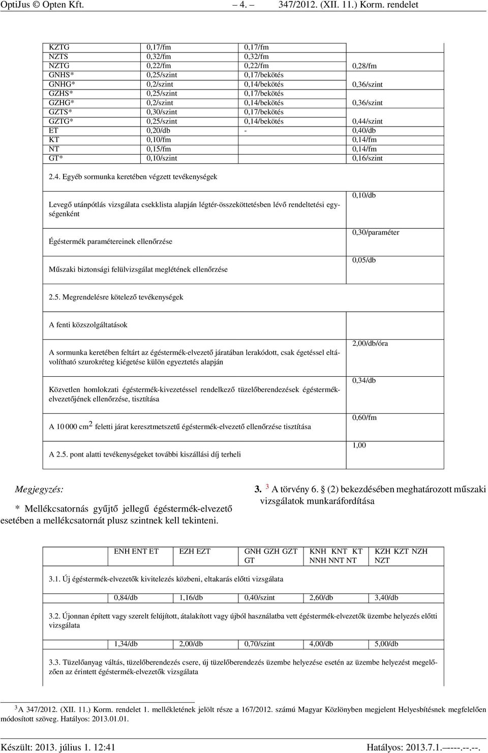 0,14/bekötés 0,36/szint GZTS* 0,30/szint 0,17/bekötés GZTG* 0,25/szint 0,14/bekötés 0,44/szint ET 0,20/db - 0,40/db KT 0,10/fm 0,14/fm NT 0,15/fm 0,14/fm GT* 0,10/szint 0,16/szint 2.4. Egyéb sormunka