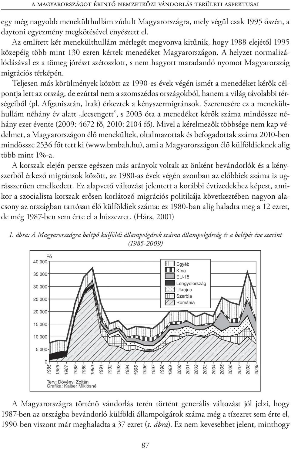 A helyzet normalizálódásával ez a tömeg jórészt szétoszlott, s nem hagyott maradandó nyomot Magyarország migrációs térképén.