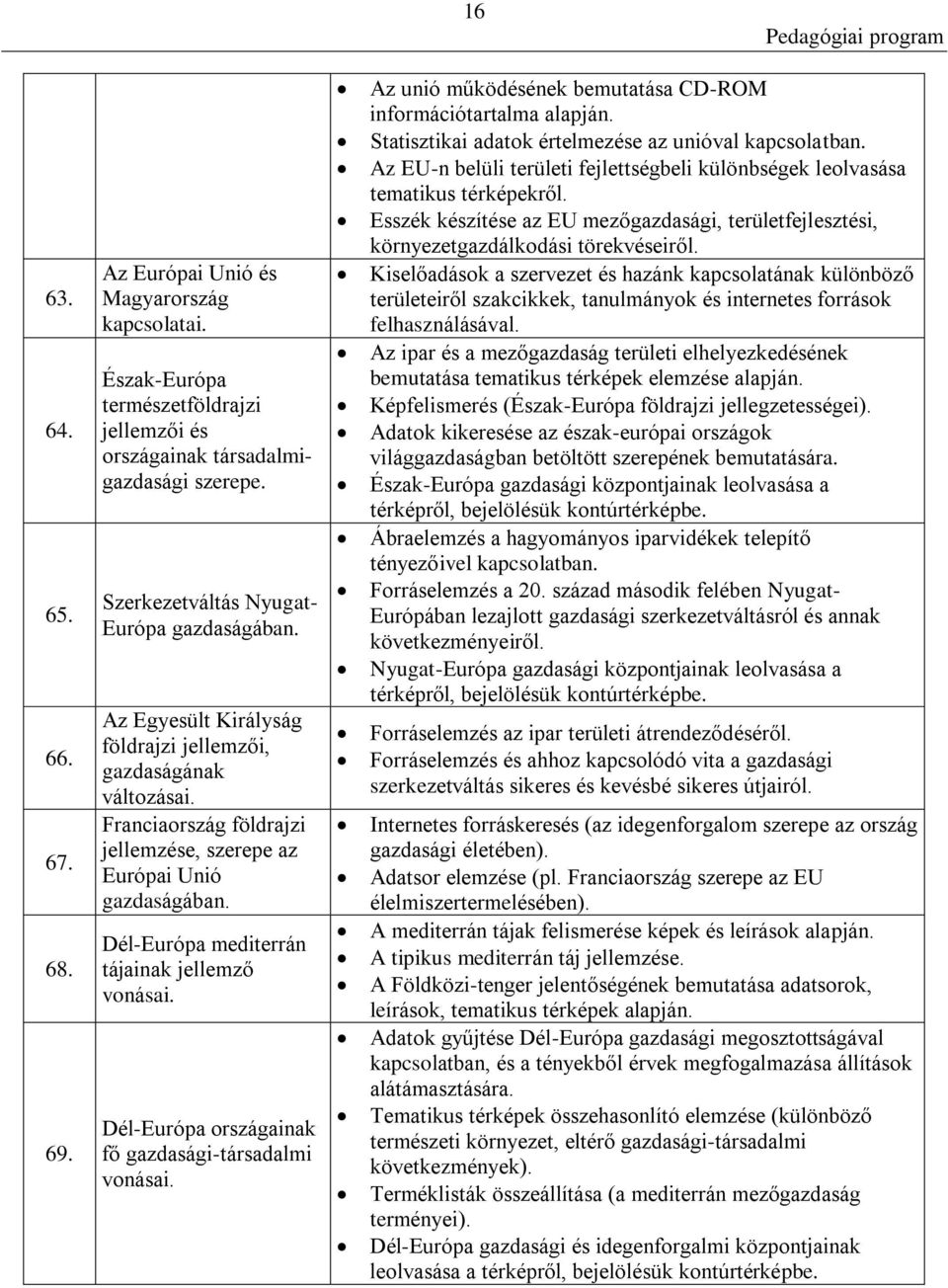 Dél-Európa mediterrán tájainak jellemző vonásai. Dél-Európa országainak fő gazdasági-társadalmi vonásai. Az unió működésének bemutatása CD-ROM információtartalma alapján.