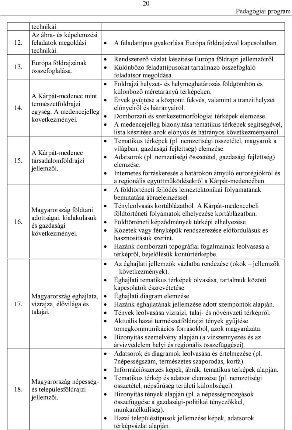 Magyarország éghajlata, vízrajza, élővilága és talajai. Magyarország népességés településföldrajzi jellemzői. A feladattípus gyakorlása Európa földrajzával kapcsolatban.