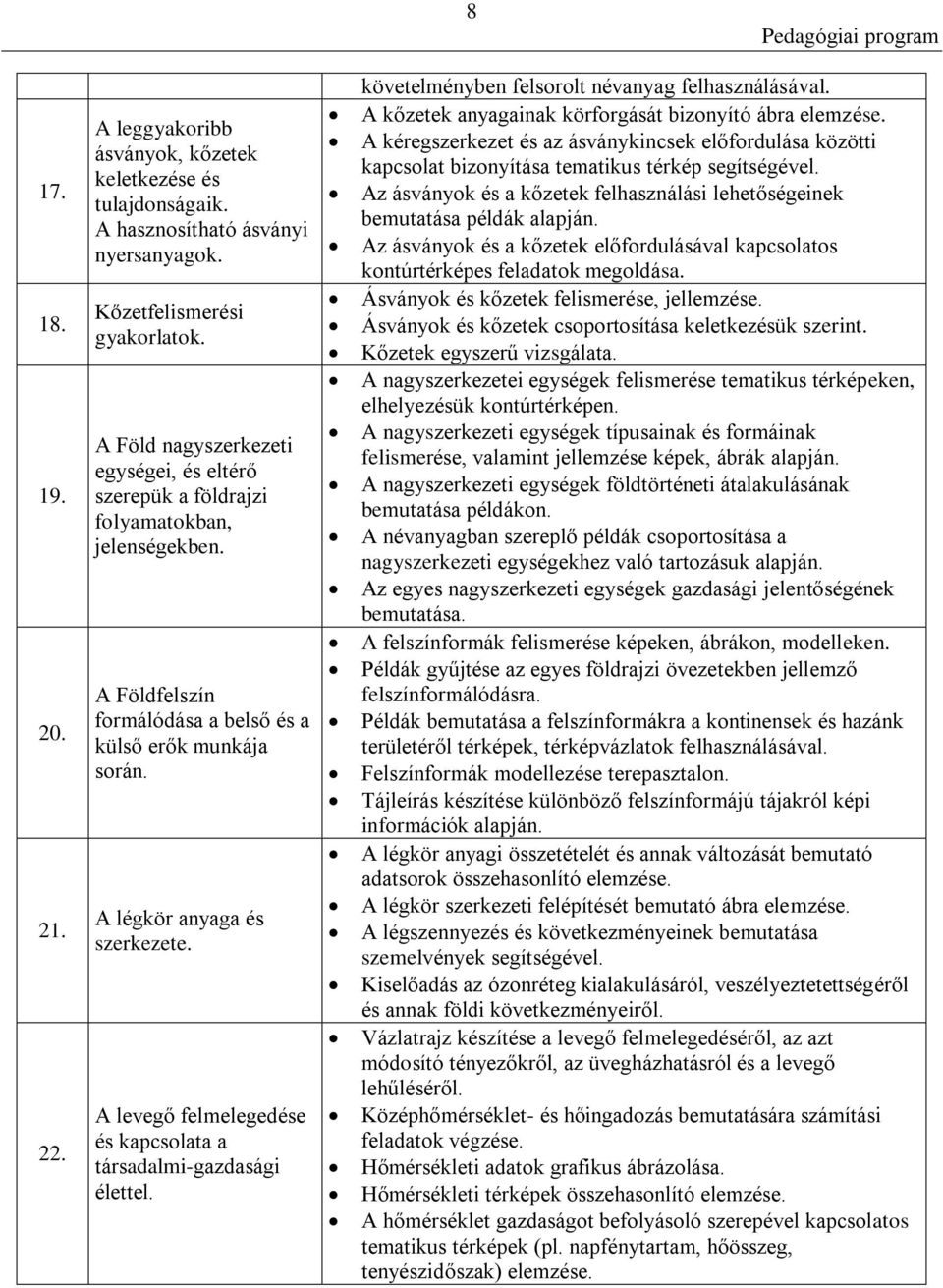 A levegő felmelegedése és kapcsolata a társadalmi-gazdasági élettel. követelményben felsorolt névanyag felhasználásával. A kőzetek anyagainak körforgását bizonyító ábra elemzése.